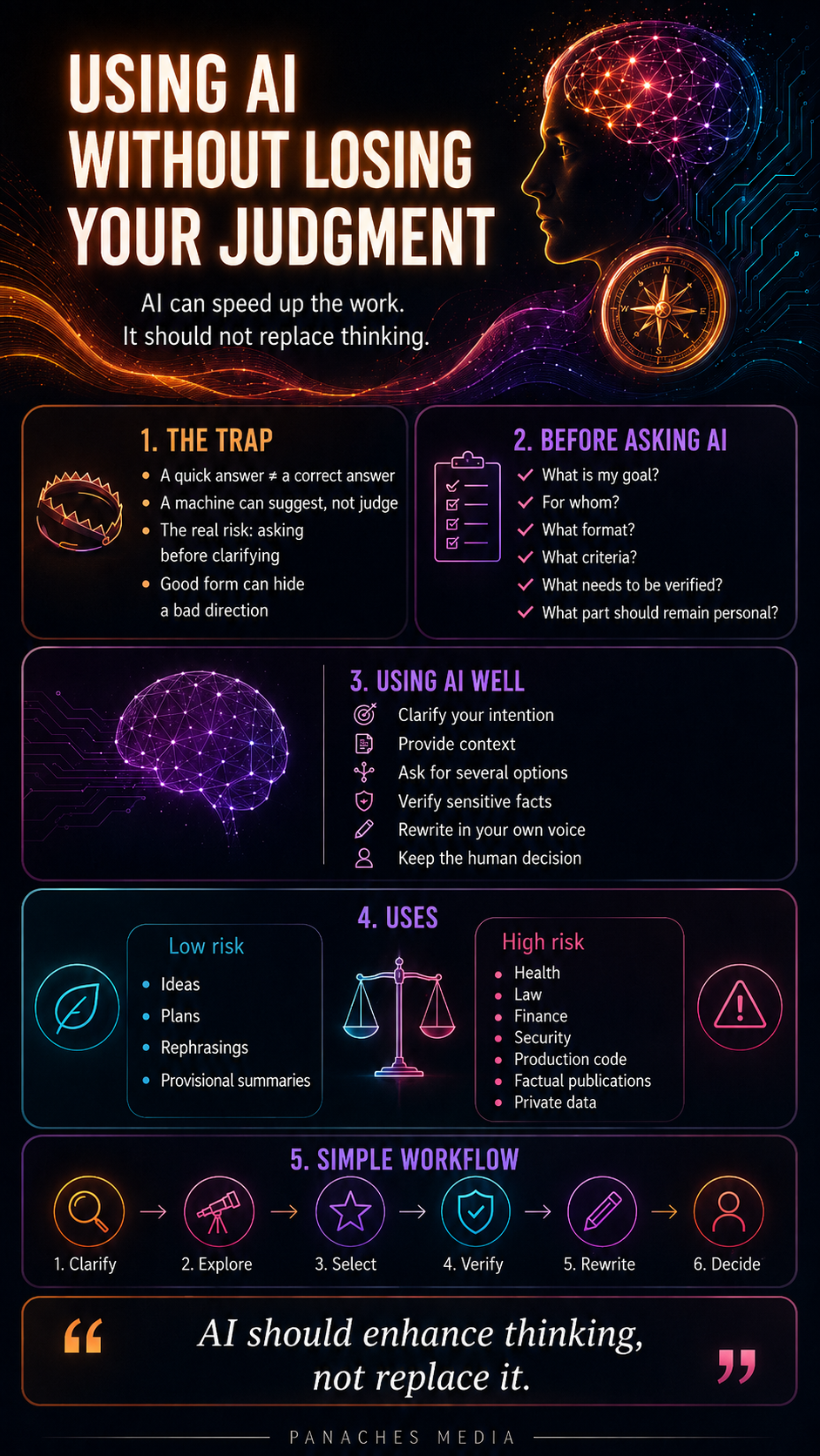 Illustration for Using AI Without Losing Your Judgment