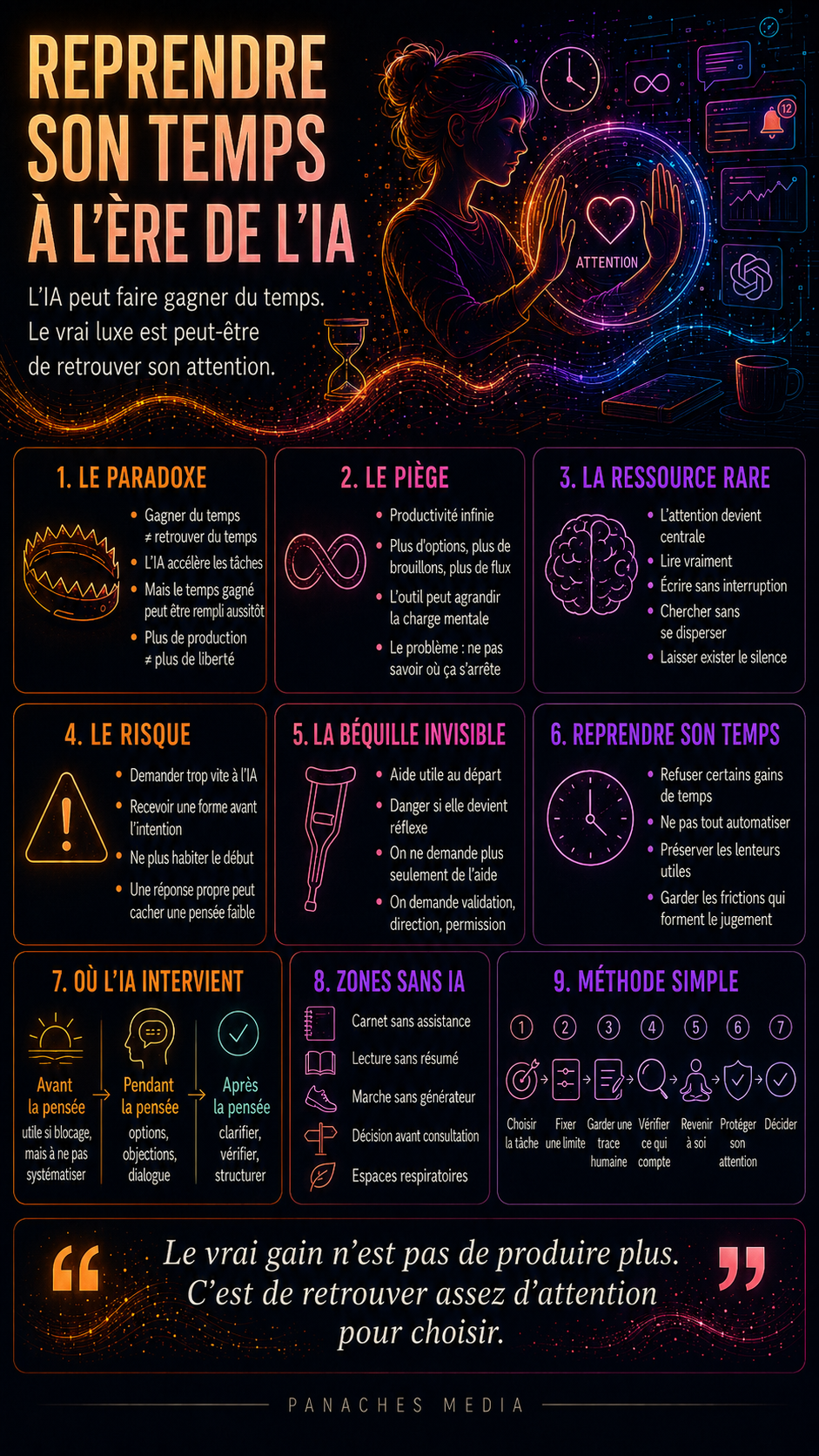 Illustration de Reprendre son temps à l’ère de l’IA