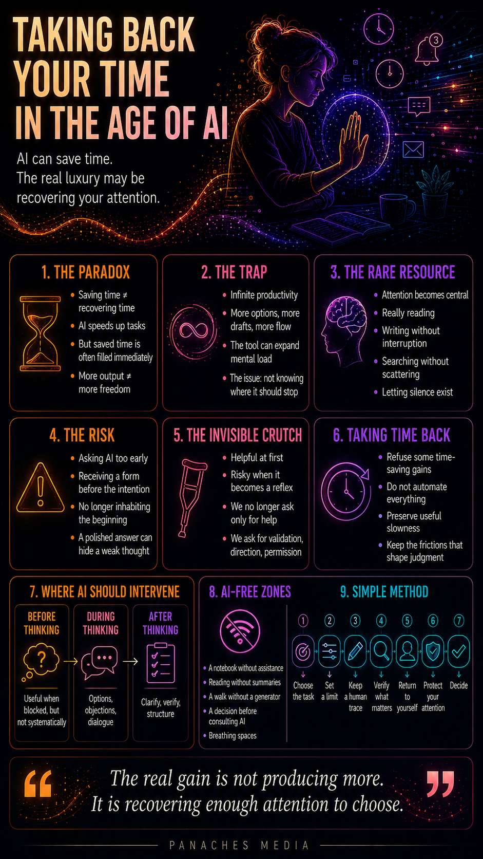 Illustration for Reclaiming Your Time in the Age of AI