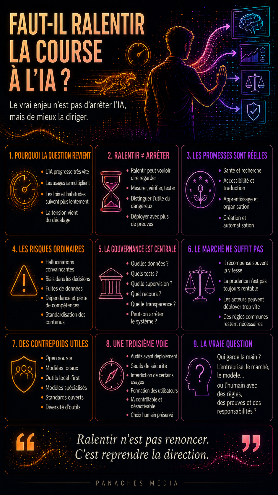 Illustration de Faut-il ralentir la course à l’intelligence artificielle ?