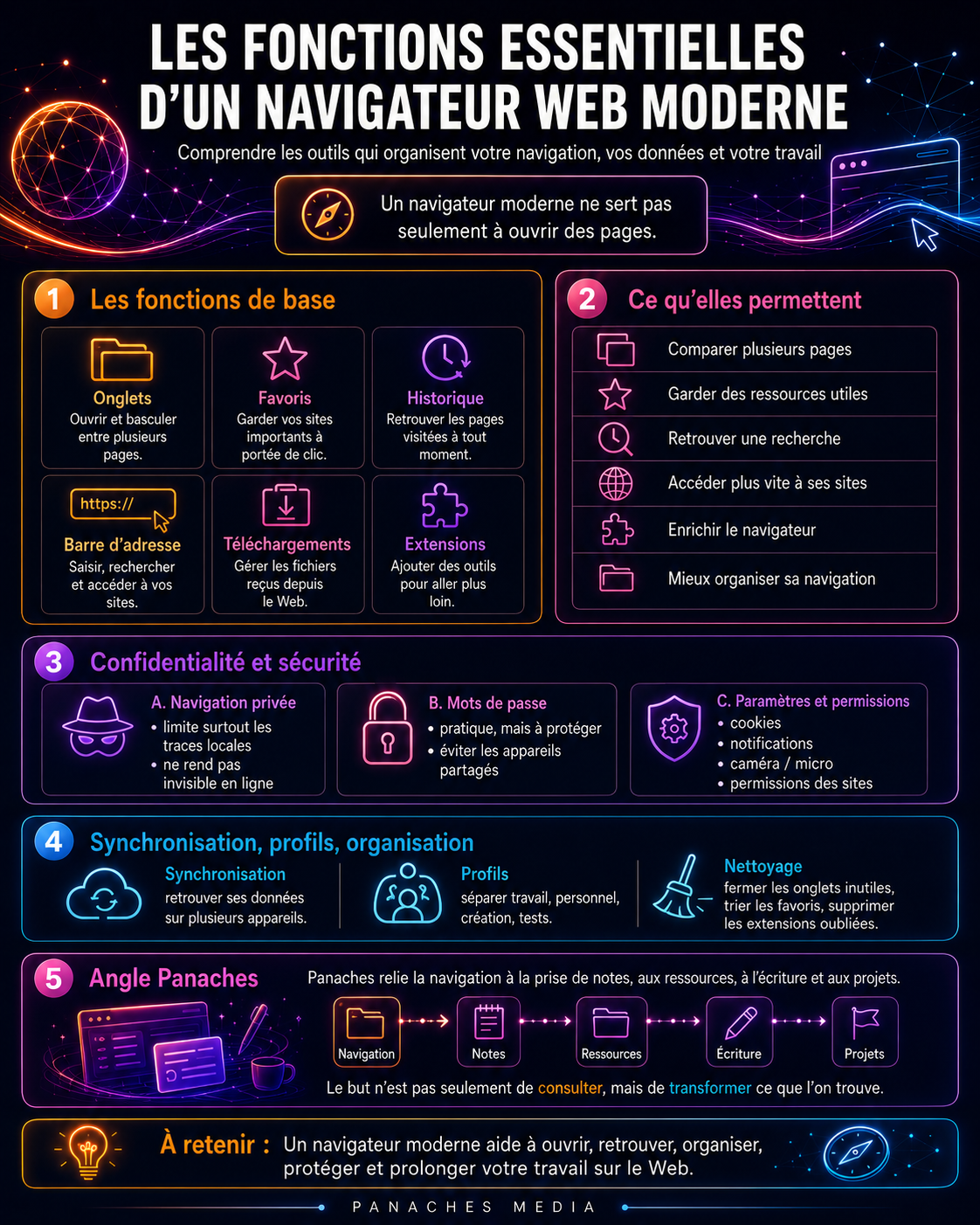 Illustration de Les fonctions essentielles d’un navigateur web moderne
