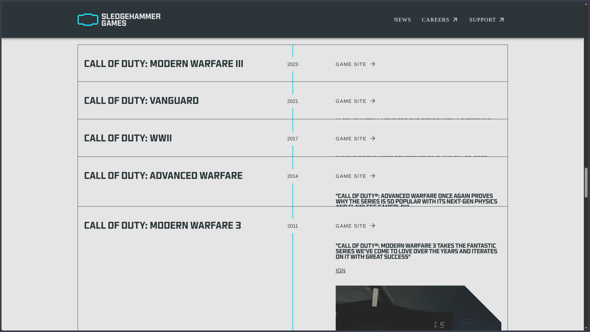 Sledgehammer Games