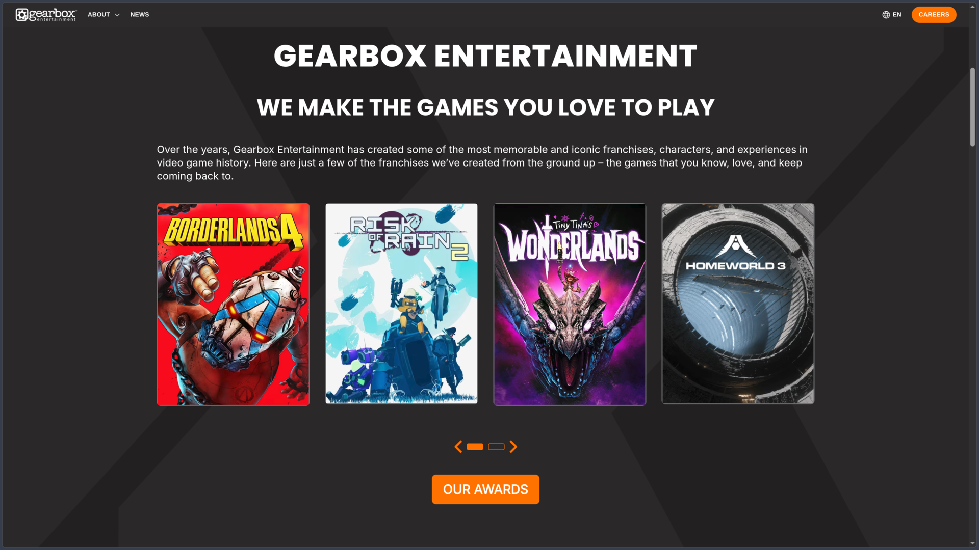 Gearbox Software
