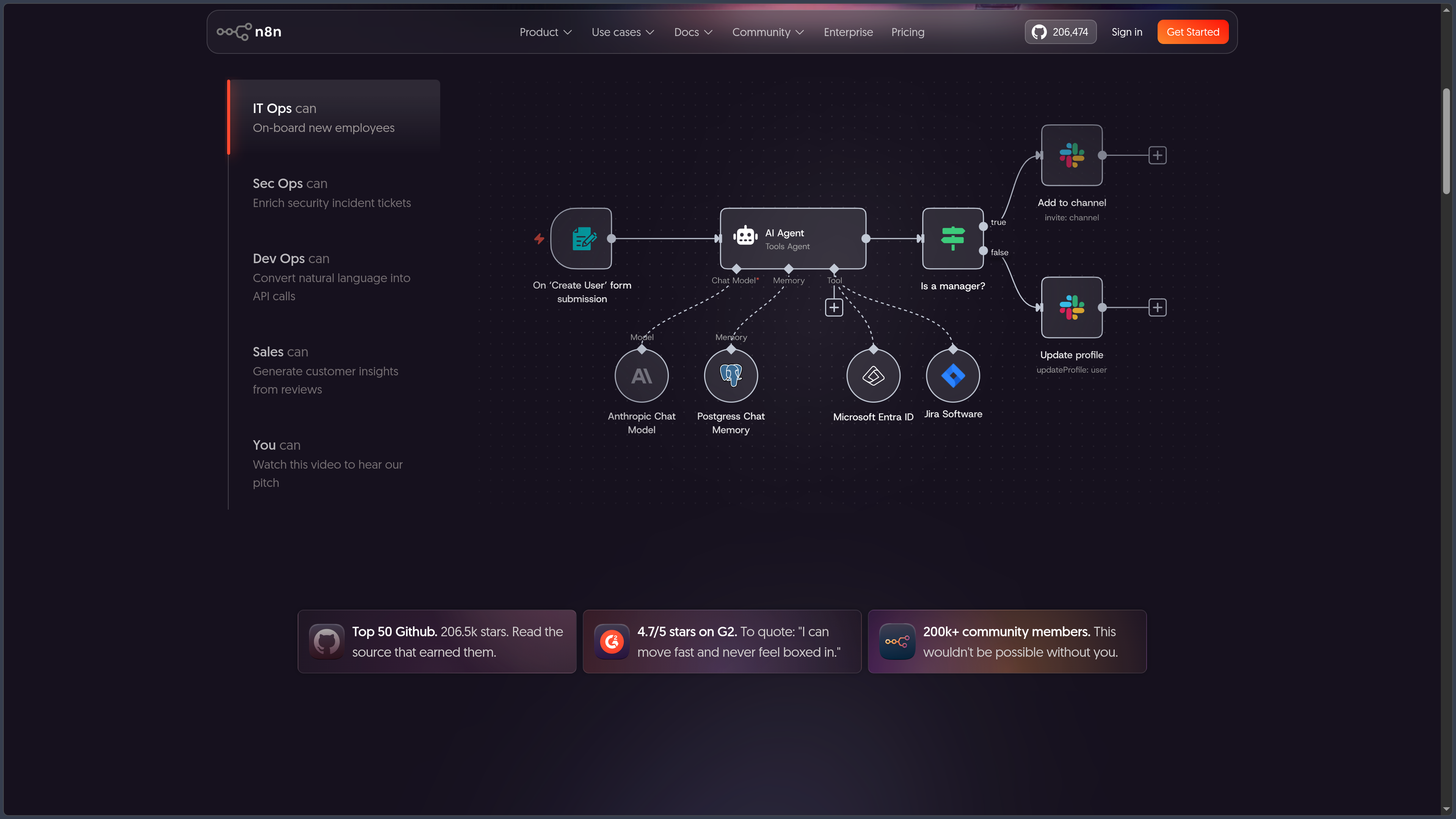N8n screenshot