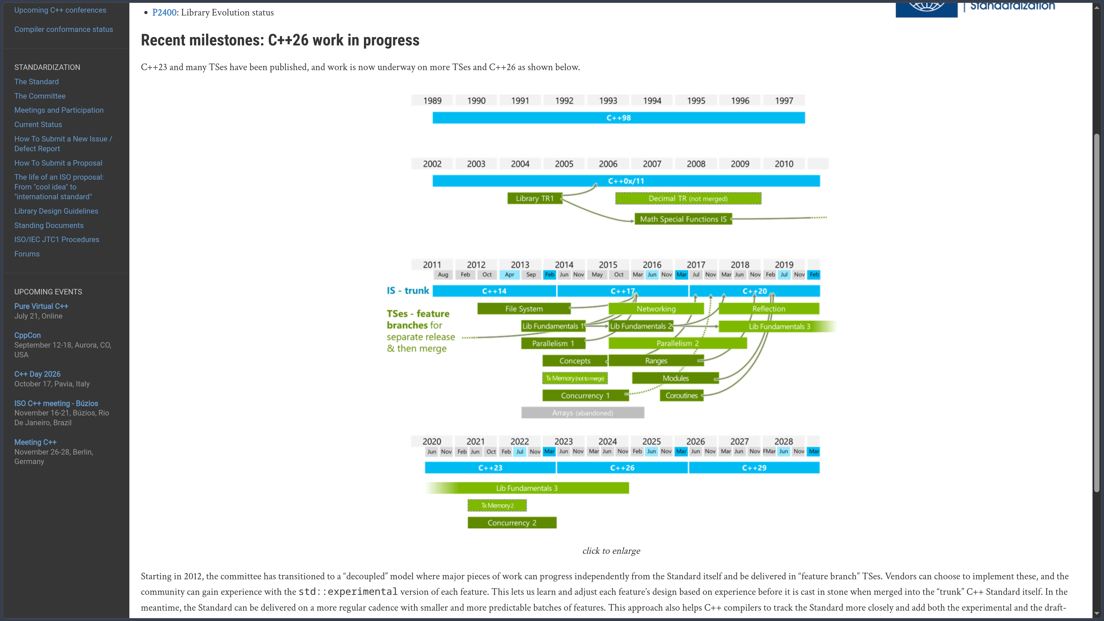 C++ screenshot