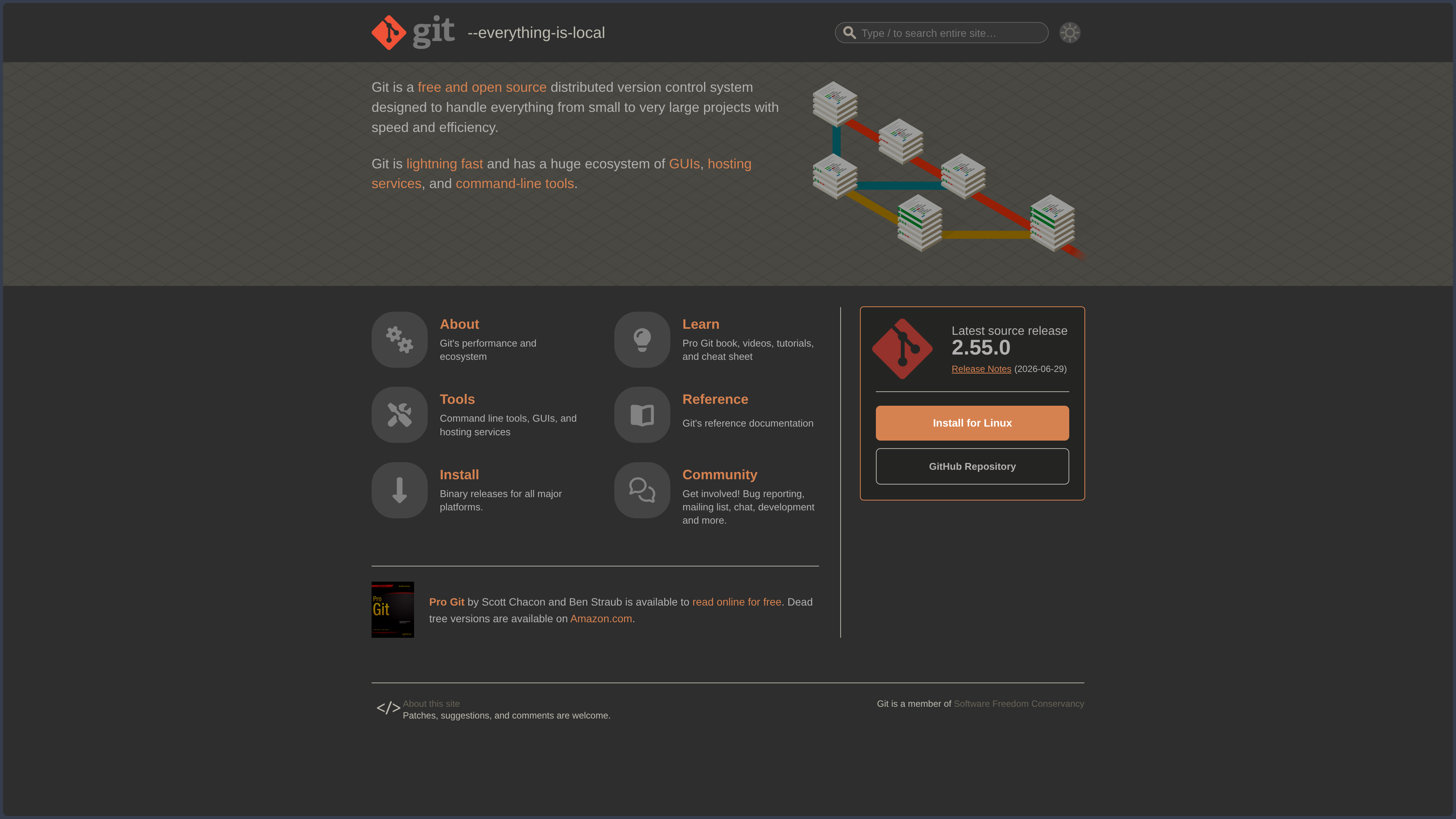 Git screenshot