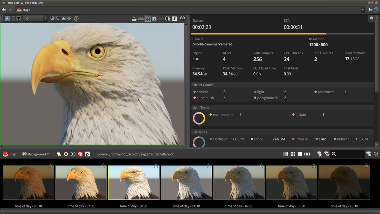 Houdini screenshot